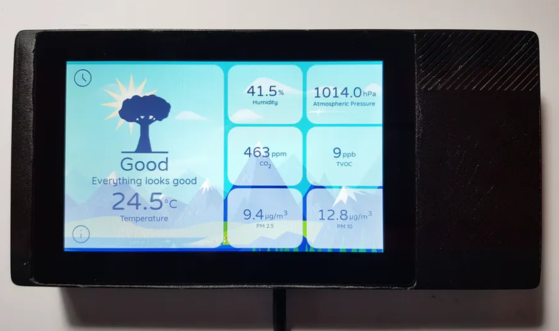 En digital luftkvalitetsmätare som visar goda värden för temperatur, fuktighet, koldioxid och partiklar.