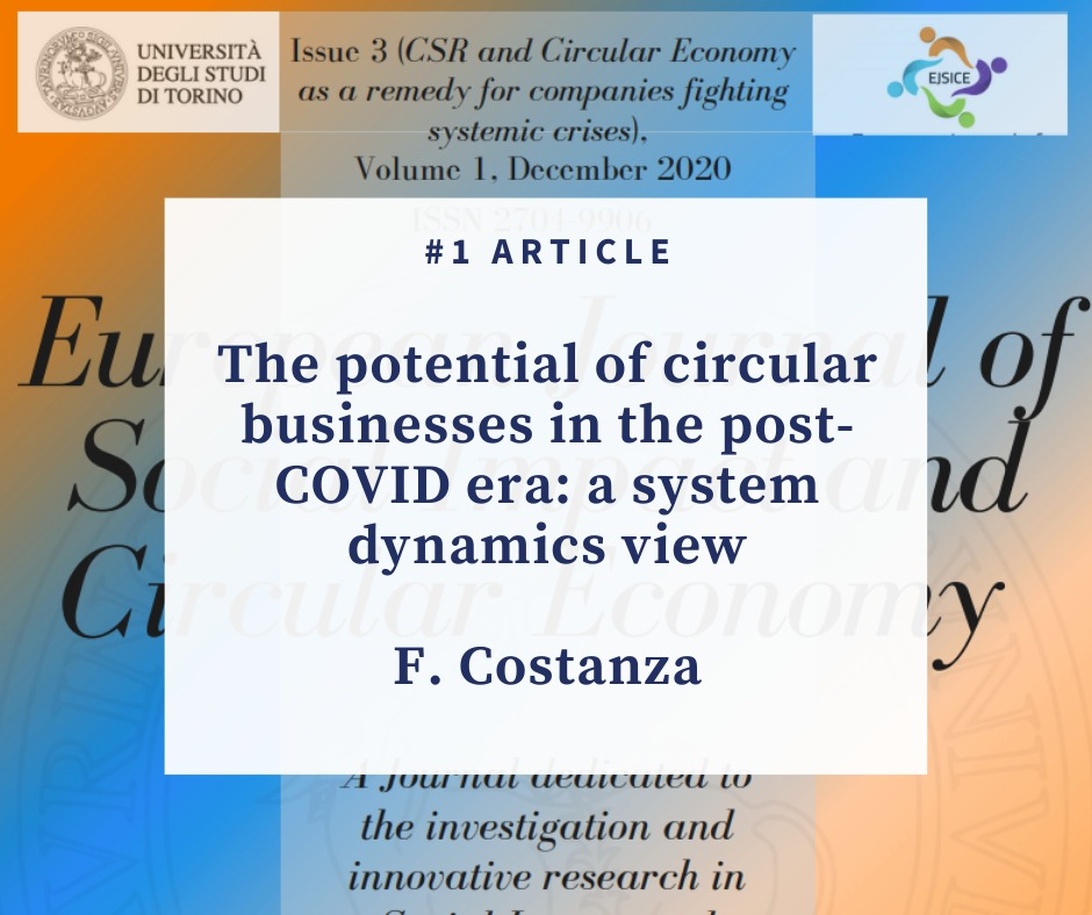 En skärmdump av en vetenskaplig artikel med titeln 'The potential of circular businesses in the post-COVID era: a system dynamics view' av F. Costanza. Den verkar vara från nummer 3 av en publikation med fokus på CSR och cirkulär ekonomi från Turins universitet, daterad december 2020. Bilden visar att artikeln är en del av forskning dedikerad till undersökningar om cirkulär ekonomi.